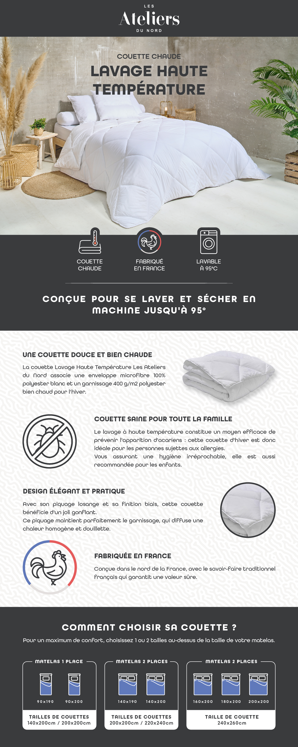 Couette Chaude Lavage Haute Température 140x200cm Couette BUT